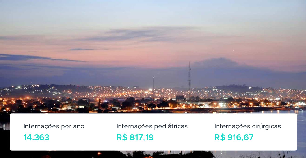Plano de Saúde em Altamira