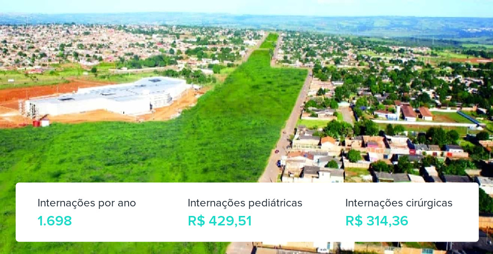 Plano de Saúde Empresarial em Águas Lindas de Goiás