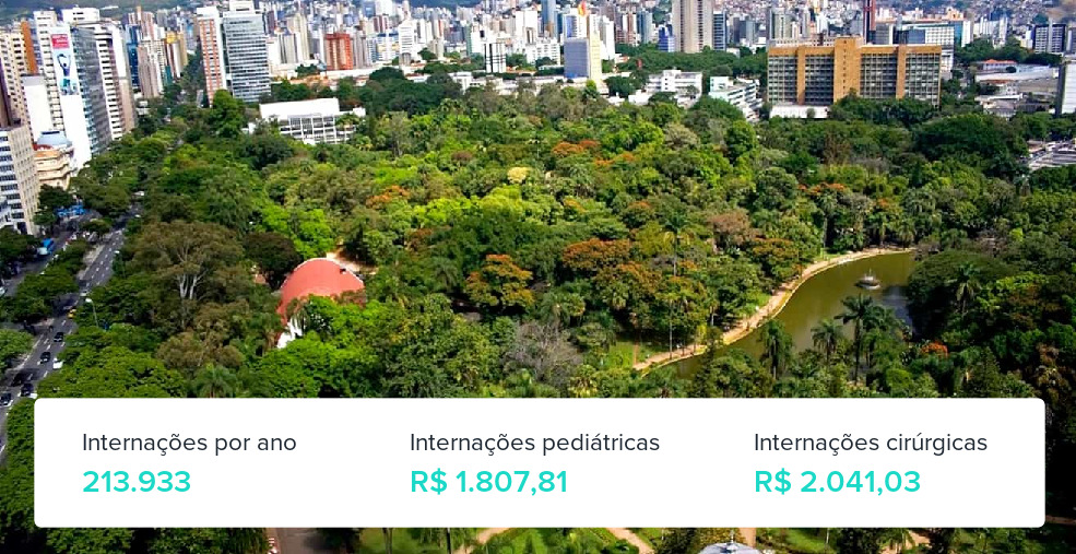 Plano de Saúde Empresarial em Belo Horizonte