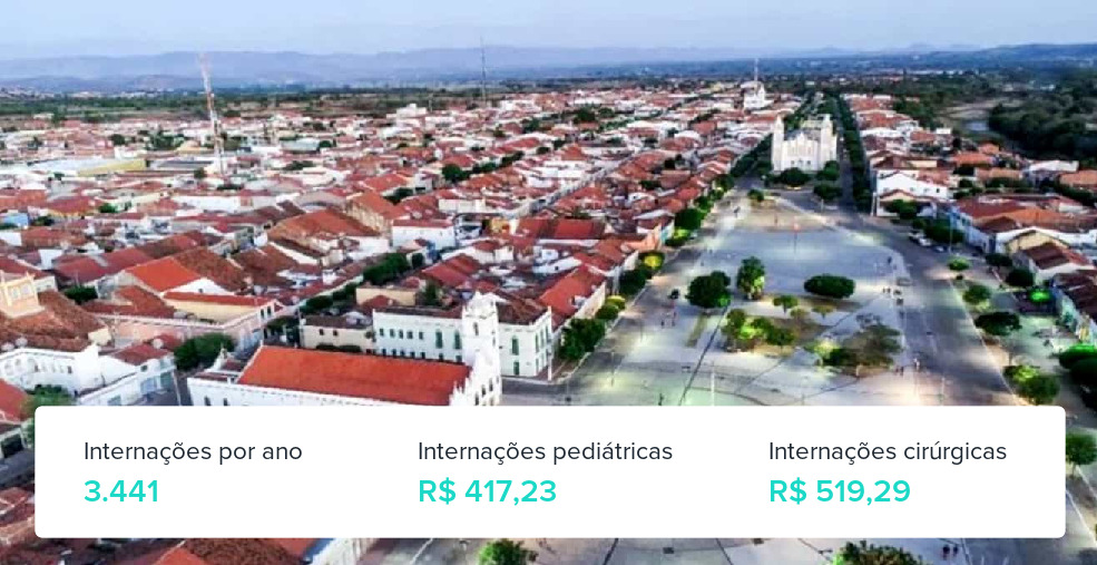 Plano de Saúde Empresarial em Icó