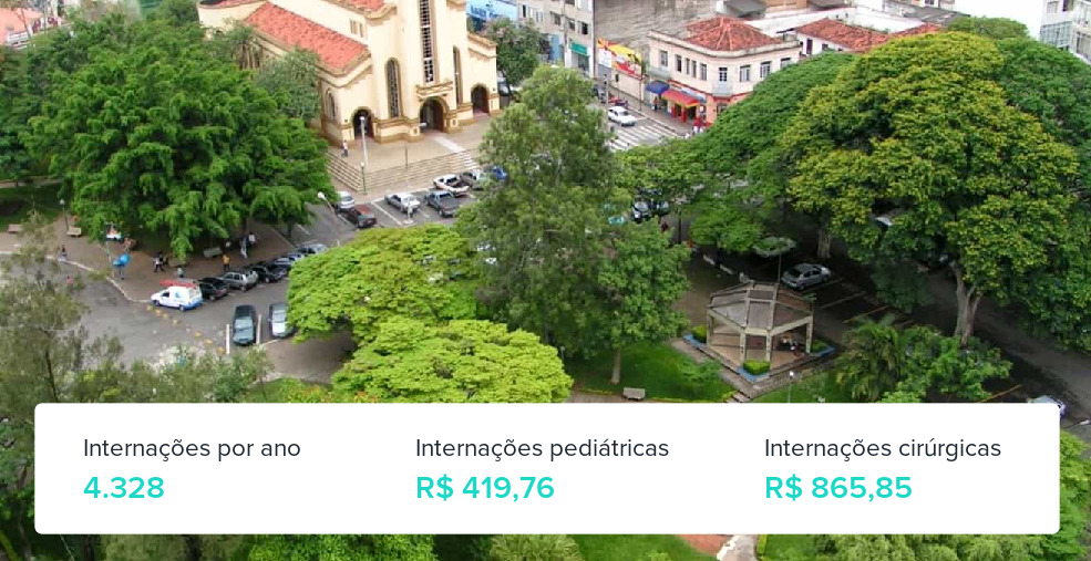 Plano de Saúde Empresarial em Itaúna