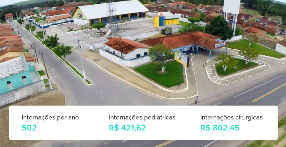 Plano de Saúde Familiar em Campo Alegre