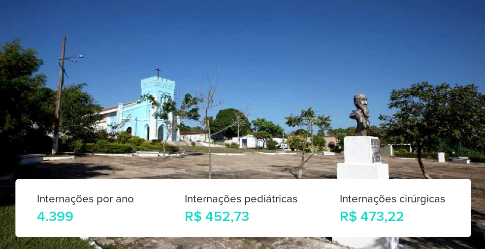 Plano de Saúde Familiar em Conceição do Araguaia