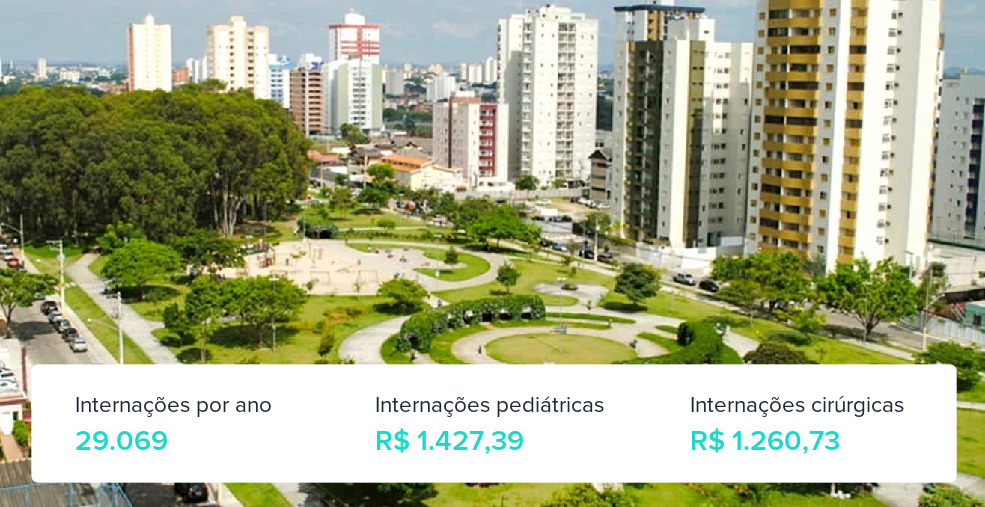 Plano de Saúde Familiar em São José dos Campos