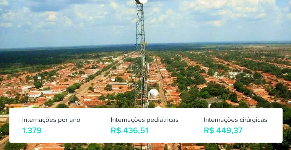 Plano de Saúde Familiar em São Mateus do Maranhão