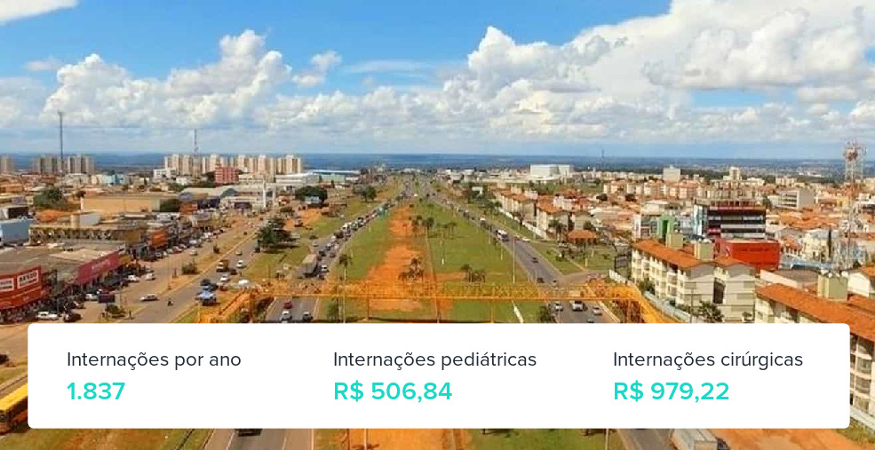 Plano de Saúde Familiar em Valparaíso de Goiás