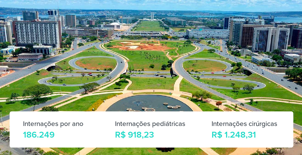 Plano de Saúde para Gestantes em Brasília