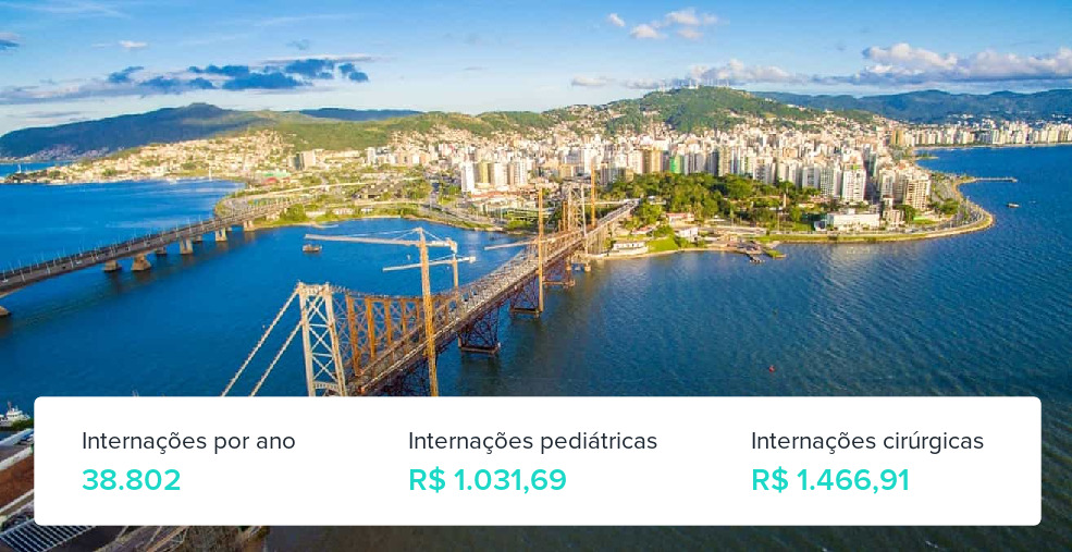 Plano de Saúde para Gestantes em Florianópolis