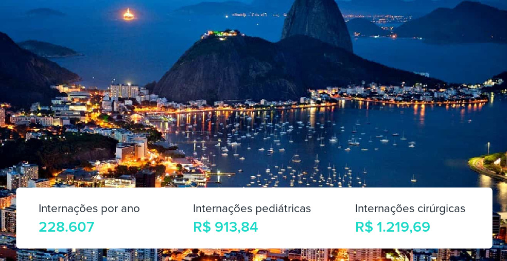 Plano de Saúde Individual em Rio de Janeiro