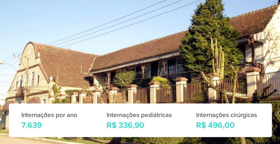 Plano de Saúde em Piraquara