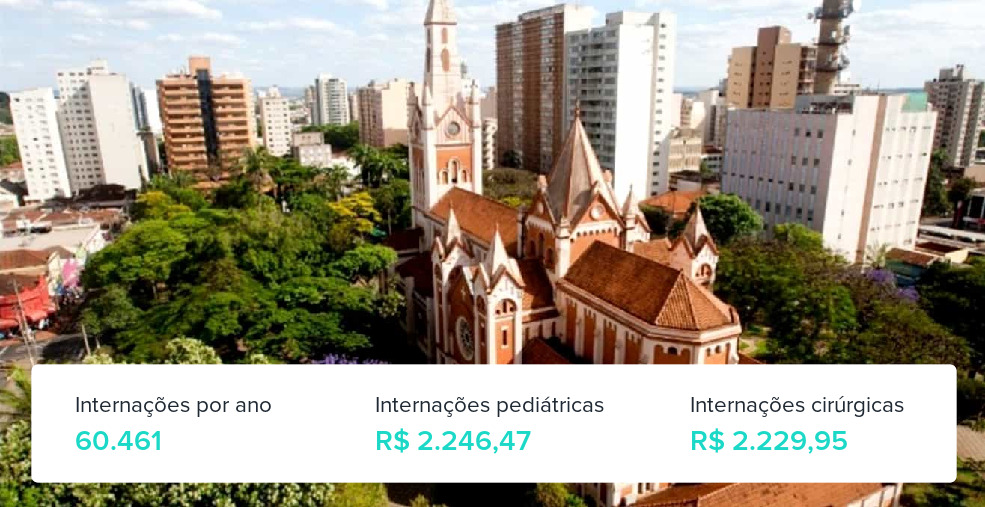 Plano de Saúde em Ribeirão Preto