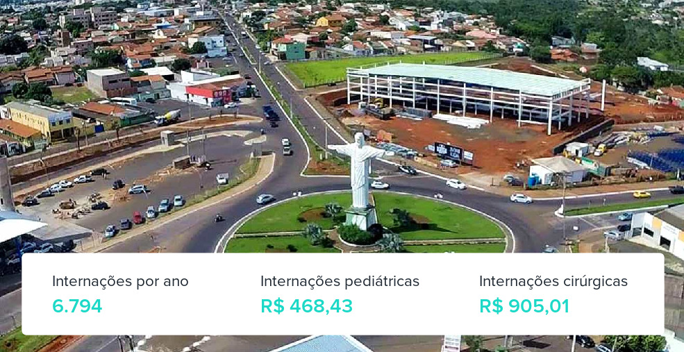 Plano de Saúde em Rio Verde